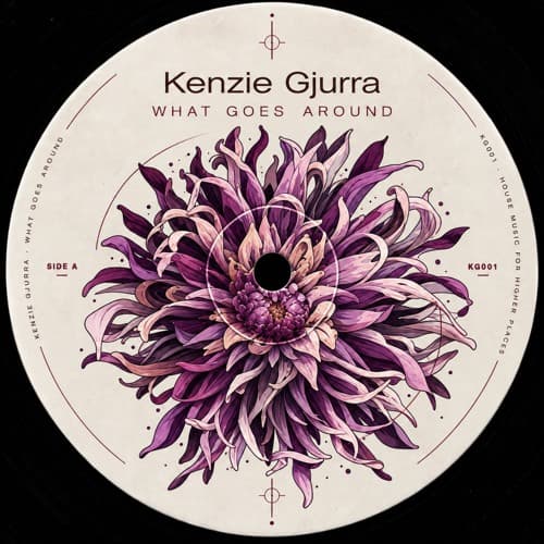 Kenzie Gjurra - What Goes Around (Free Download)